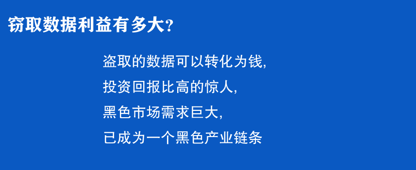 窃取数据利益有多大？
盗取的数据可以转化为钱,
投资回报比高的惊人,
黑色市场需求巨大,
已成为一个黑色产业链条