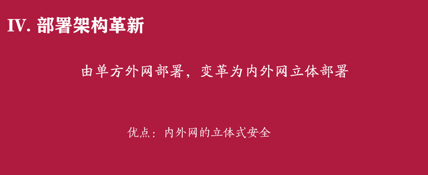 IV. 部署架构革新
由单方外网部署，变革为内外网立体部署
优点：内外网的立体式安全