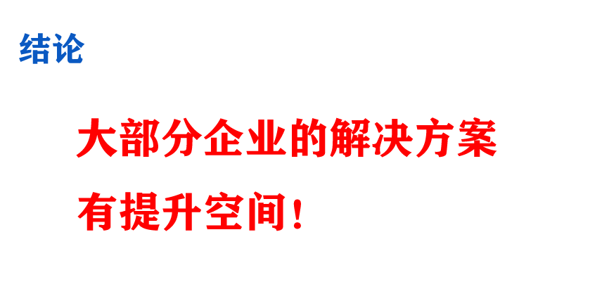 结论：
大部分企业的解决方案
有提升空间！