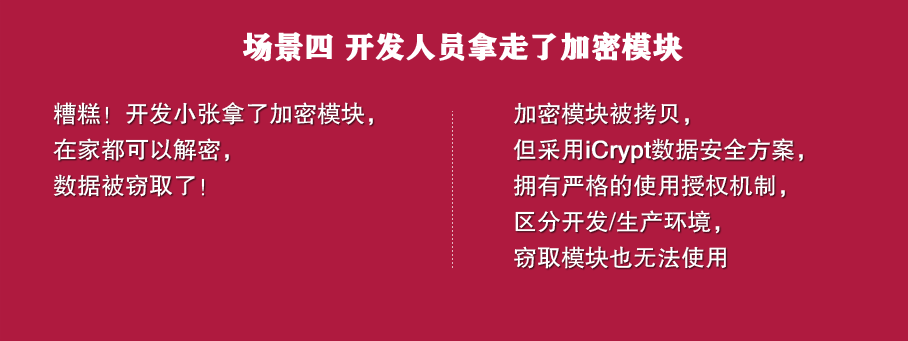 场景四 开发人员拿走了加密模块
未使用高强度保护：
糟糕！开发小张拿了加密模块，
在家都可以解密，数据被窃取了！

使用iCrypt安全360安全保护之后：
加密模块被拷贝，
但采用iCrypt数据安全方案，
拥有严格的使用授权机制，
区分开发/生产环境，窃取模块也无法使用